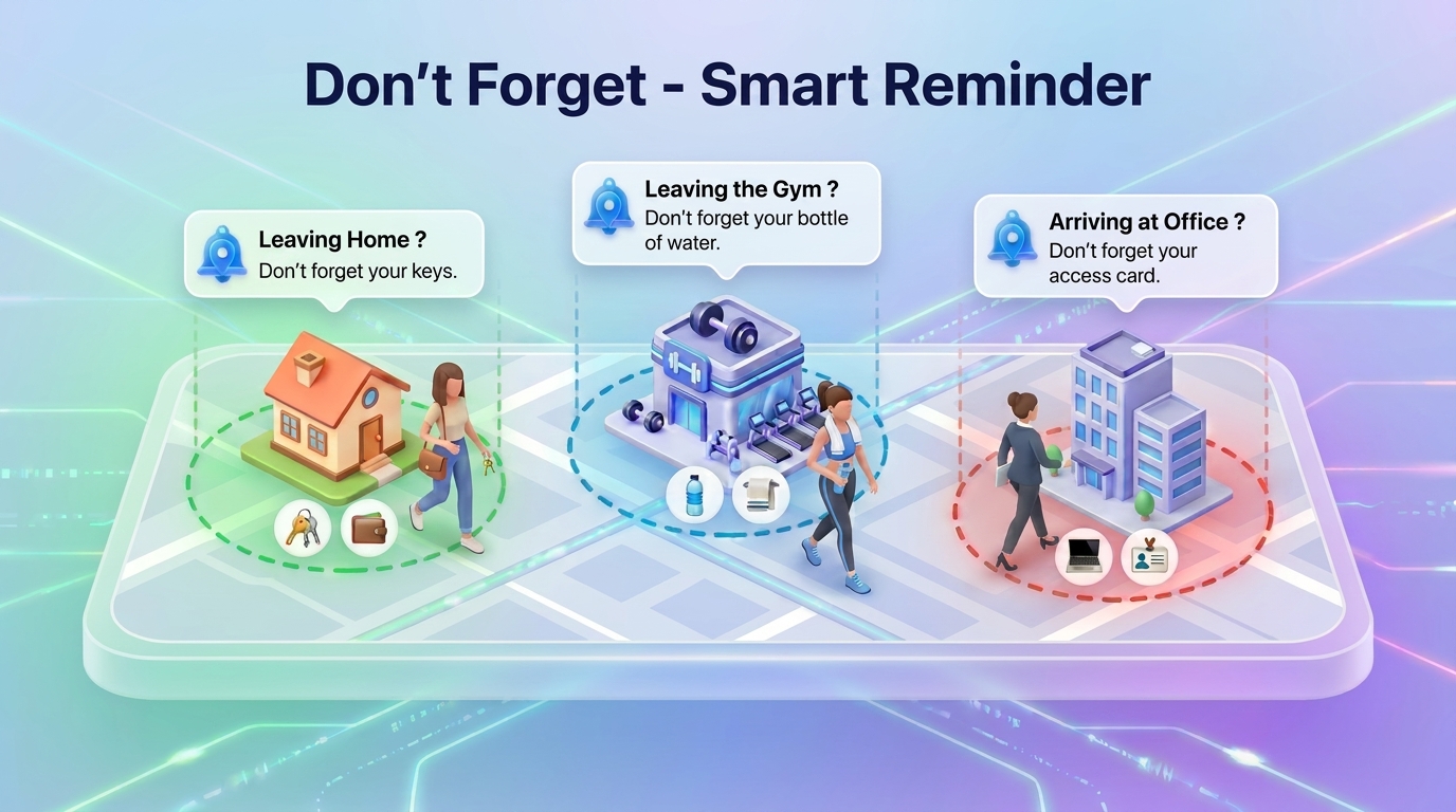 Best ADHD Reminder App